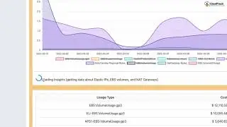 SAAS Explainer