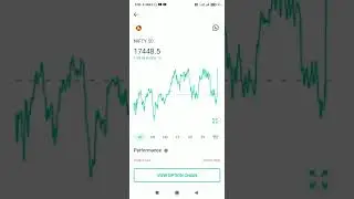 today nifty fifty Market prediction before market open|| Market News|| #marketnews #sharemarket