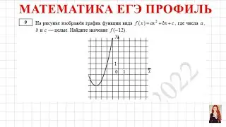 ЕГЭ 2022 Профиль 9 задание. Демоверсия: