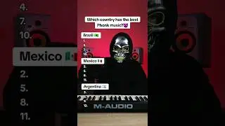 Which country has the best Phonk music?😱 #phonk #music #фонк
