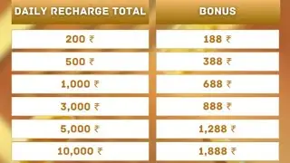Earn 1000 to 6000 per day 😁bigmumbai earnings #tamilearnings#tamiltipandtricks