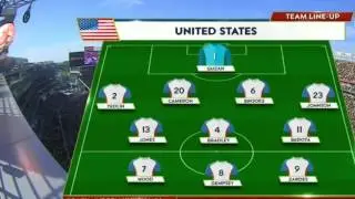 США 0:2 Колумбия