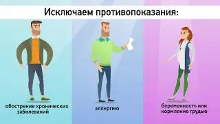 Вакцинация от Covid-19