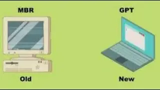 Bios, MBR, GRUB / LILO y Kernel