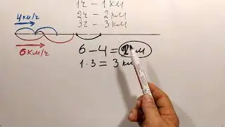№ 11.9. Сложение и вычитание скоростей (5 и 6 классы)