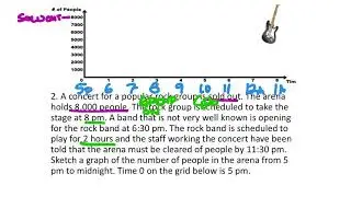 Stories and Qualitative Graphs (8th Grade Math Unit 4 Lesson 6)