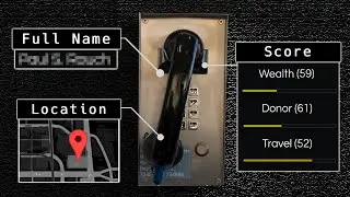 How to Find Info on Phone Numbers (OSINT)