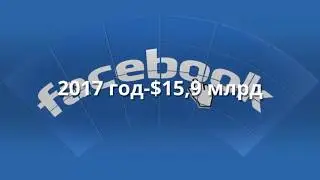 Чистая прибыль Facebook за 2017 год - $15,9 млрд | Отчет Facebook | С компьютером на ты