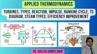 Turbines, Types, Reaction, Impulse, Rankine Cycle, TS Diagram, Steam Types, Efficiency Improvement