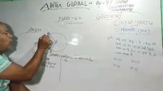 Circle // Lecture  11 // Class 10th Mathematics // In Hindi