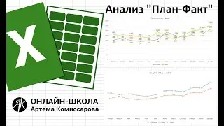 Графики 