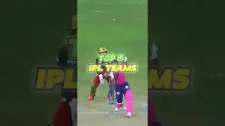 Teams with Most Sixes in IPL History😮🔥||Crick with Jatin||#shorts#viral#cricket