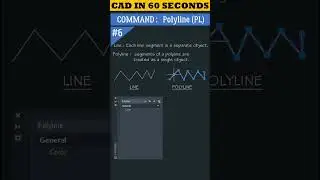 CAD in 60 Seconds | Polyline Command in AutoCAD 