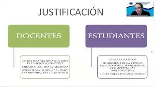 INVESTIGACION FORMATIVA SESION 1