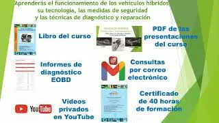 SHORT CURSO ESPECIALISTA EN HÍBRIDOS