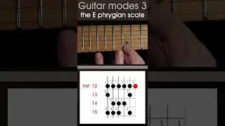 How to play the E Phrygian scale.  Modes 3, guitar scale lesson 