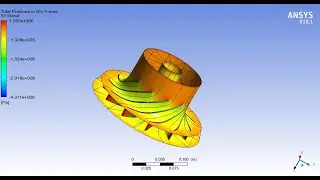 Ansys CFX: centrifugal pump using BladeGen, TurboGrid and CFX