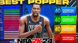 Igymo best popper build for pro am/stage 2k24 @igymo road to 1000