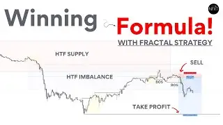 Watch This If You’re Tired Of Losing With Fractal Structure Strategies