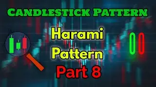 How to use Harami Candlestick Pattern | Bullish and Bearish Pattern | Candlestick Patterns | Part 8