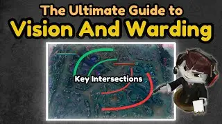 A Vision Play Guide Like You've NEVER Seen Before