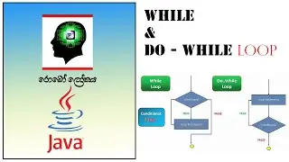 While සහ Do-While දැනගමු