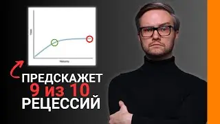 что такое КРИВАЯ ДОХОДНОСТИ? [про ставки и инвестиции в облигации]