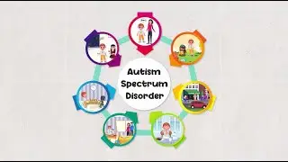 Autism Spectrum Disorder