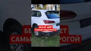 ЧТО ТАКОЕ НИЗ↘️🤑РЫНКА 
