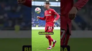 The Most Improved FM24 Wonderkid in the Winter Update