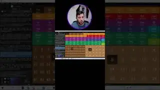 Quick key f7 holyrics bible | holyrics bible | How to use Holyrics