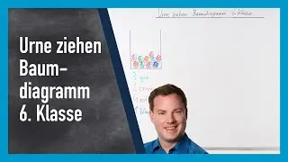 Urne ziehen: Baumdiagramm (6. Klasse)
