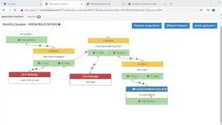 Meet the Workflow Designer
