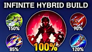 NEW DYRROTH BEST HYBRID BUILD 2024 WTF DAMAGE HACKKKKKKKKK!!