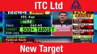 ITC Share News Today | ITC Latest News | ITC share Target news #ITCshareprice #ITC