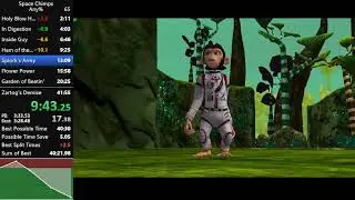 [WR] Space Chimps Any% in 40:32