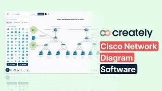 How to create a Cisco Network Diagram with Creately