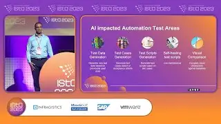 ISTA 2023 | Stanislav Dinev | AI in Software Test Automation