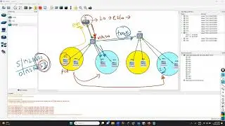 "Demystifying Inter-VLAN Routing: Physical Gateway Setup in GNS3 Tutorial"