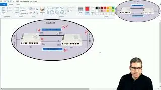 19- OSPF on MikroTik: Load Balancing on OSPF - LAB