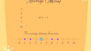 How to calculate Mean and Standard Deviation