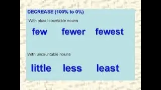 few ,  little , the fewest ,  the least