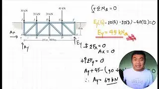 Truss Structural Analysis Engineering Statics ch.6 [Method of Sections] Ex.26 [5]