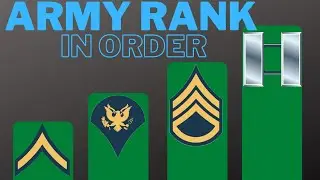 Simple Guide to All Army Ranks in Order - USA