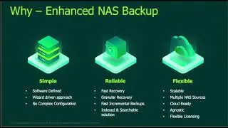Tech Videos Veeam Enhanced NAS Backup
