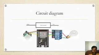 Home Automation by ESP32