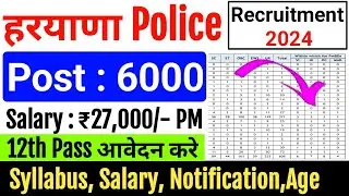 Haryana Police Constable Recruitment 2024 | Haryana Police Recruitment 2024 | Haryana Police Salary