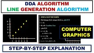 DDA Line Generation Algorithm Step-by-Step Explanation with Example ~xRay Pixy