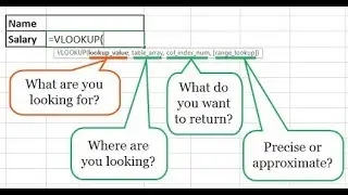 How to use Vlookup Function in Microsoft Excel