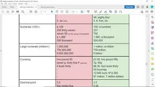 How to transcribe Audio in Transcribio PART 1 | Audio Test | Guidelines | Transcrib.io